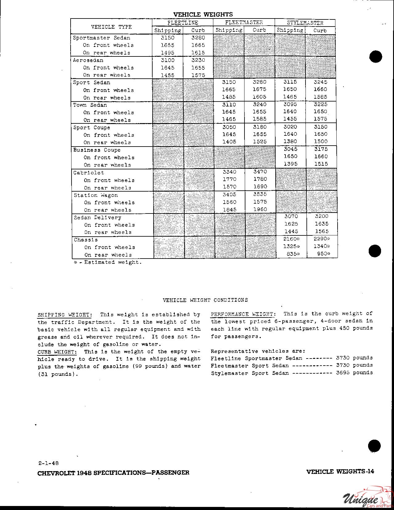 1948 Chevrolet Specifications Page 13